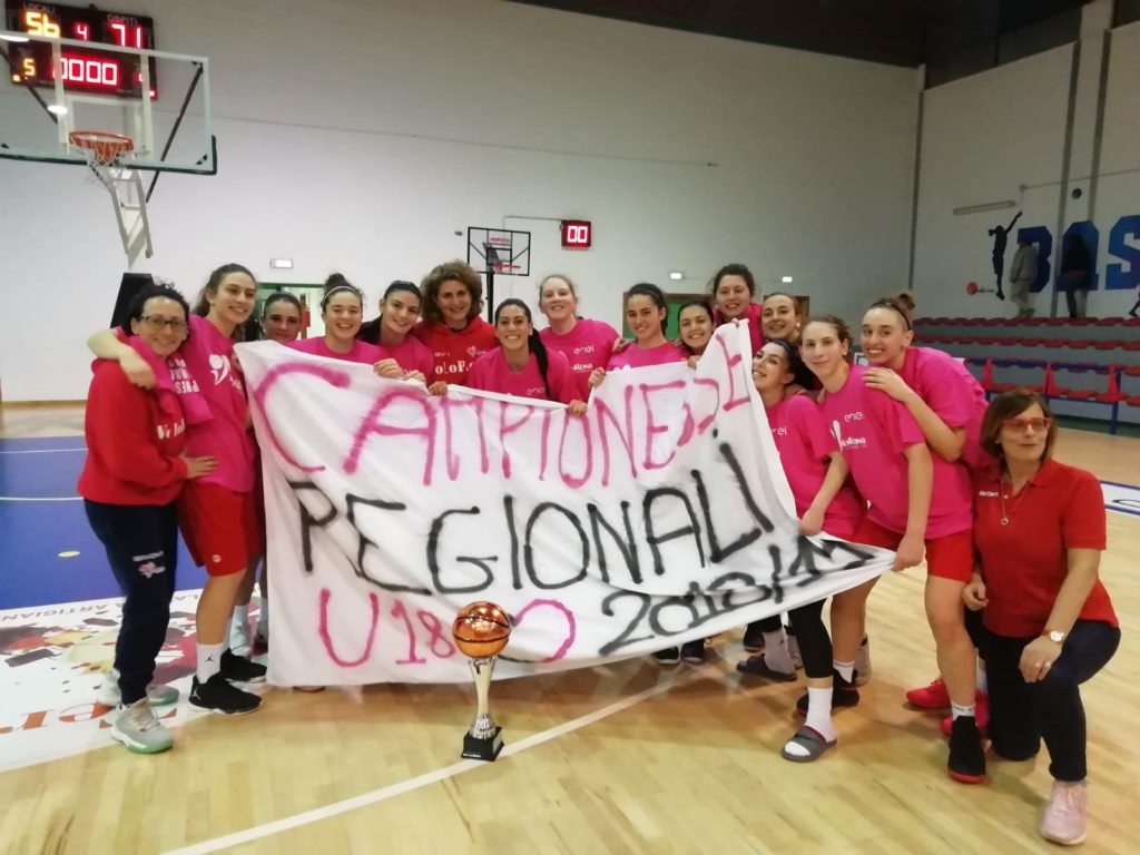 Volorosa U18 Campionesse 2019